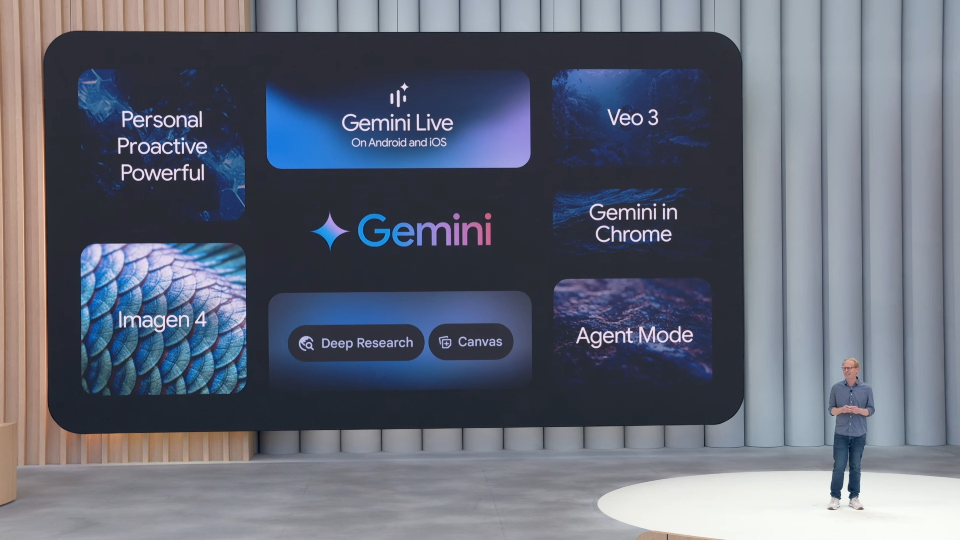 An image to describe post