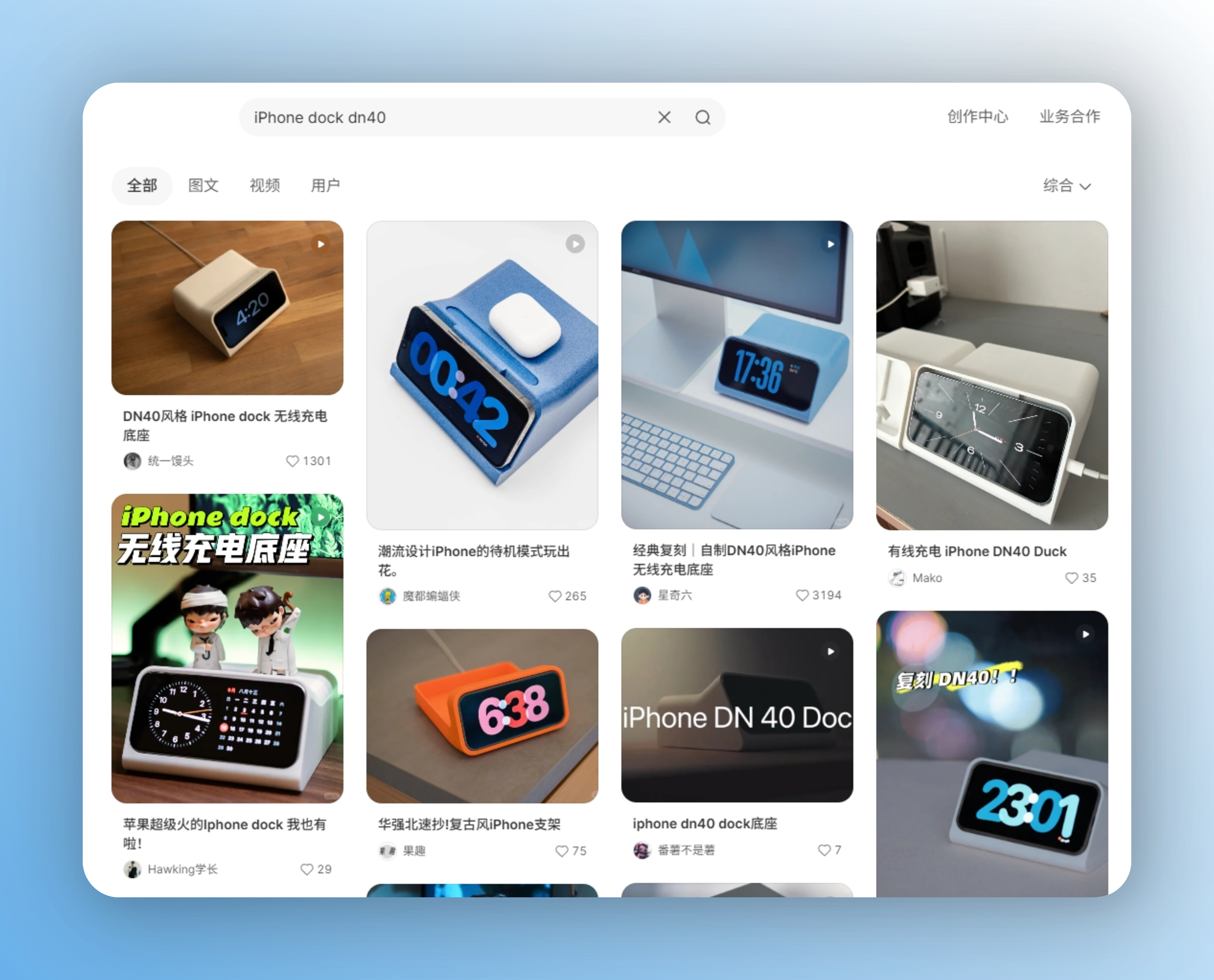 An image to describe post