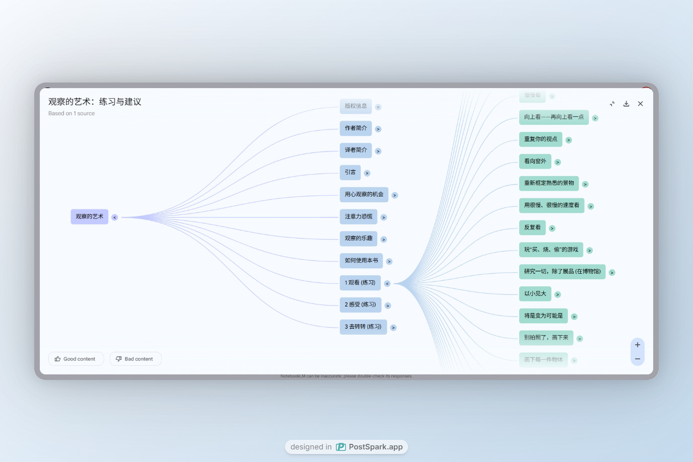 An image to describe post