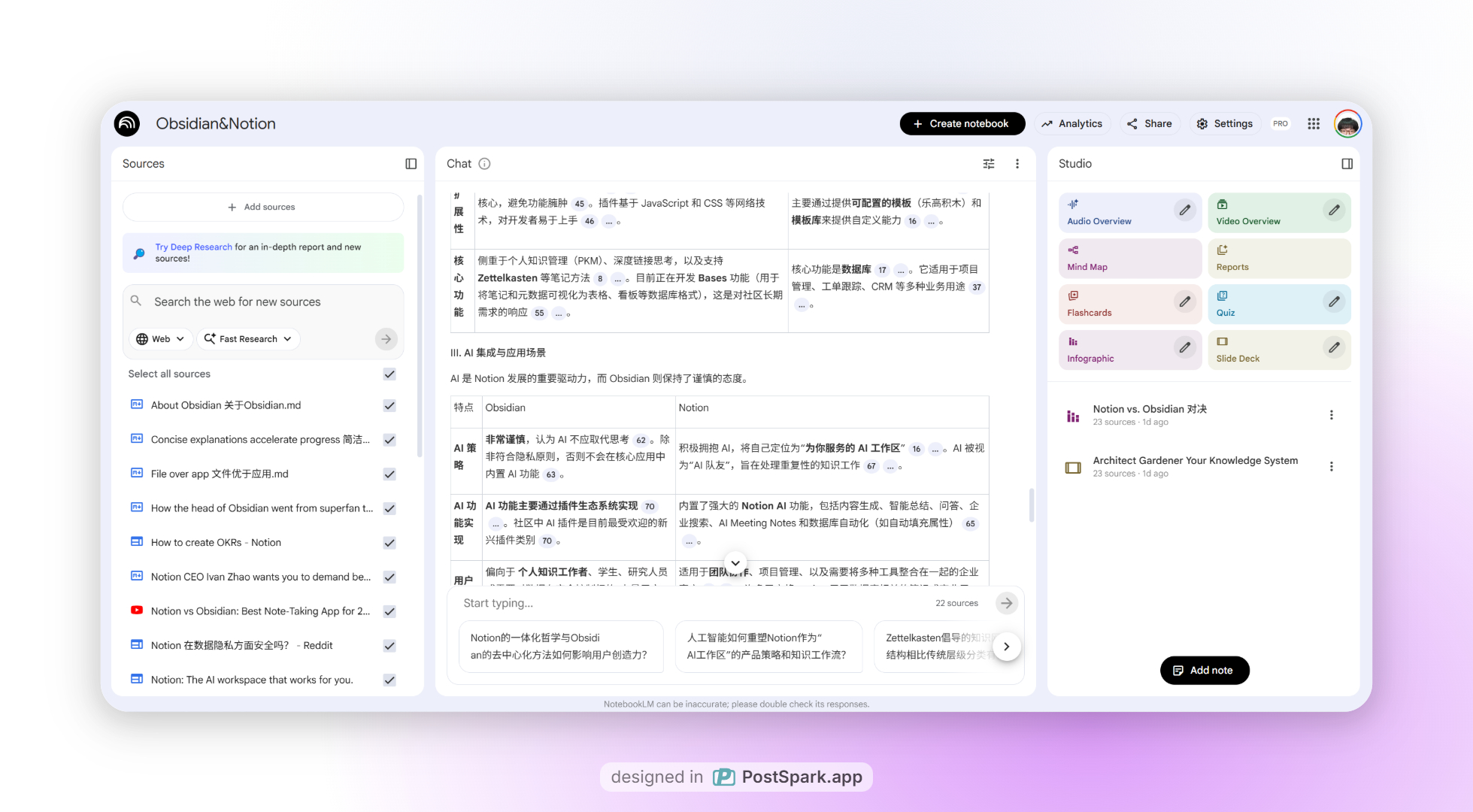 An image to describe post